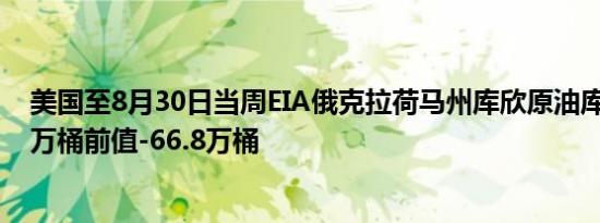 美国至8月30日当周EIA俄克拉荷马州库欣原油库存 -114.2万桶前值-66.8万桶