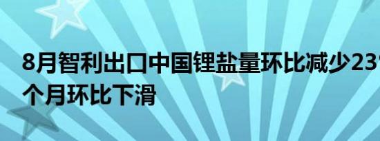8月智利出口中国锂盐量环比减少23% 连续4个月环比下滑