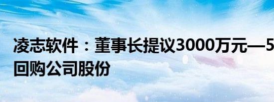 凌志软件：董事长提议3000万元—5000万元回购公司股份