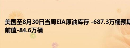 美国至8月30日当周EIA原油库存 -687.3万桶预期-99.3万桶前值-84.6万桶