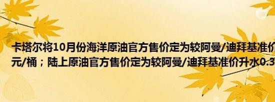 卡塔尔将10月份海洋原油官方售价定为较阿曼/迪拜基准价升水0.25美元/桶；陆上原油官方售价定为较阿曼/迪拜基准价升水0.30美元/桶