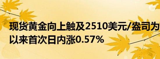 现货黄金向上触及2510美元/盎司为8月30日以来首次日内涨0.57%
