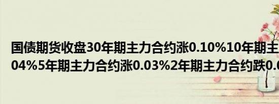 国债期货收盘30年期主力合约涨0.10%10年期主力合约涨0.04%5年期主力合约涨0.03%2年期主力合约跌0.00%