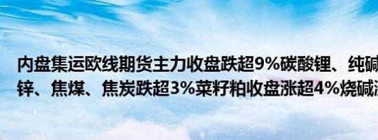 内盘集运欧线期货主力收盘跌超9%碳酸锂、纯碱跌超4%沪锌、焦煤、焦炭跌超3%菜籽粕收盘涨超4%烧碱涨超1%