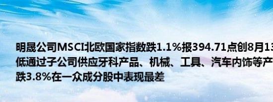 明晟公司MSCI北欧国家指数跌1.1%报394.71点创8月13日以来收盘新低通过子公司供应牙科产品、机械、工具、汽车内饰等产品的Lifco AB跌3.8%在一众成分股中表现最差