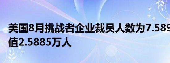 美国8月挑战者企业裁员人数为7.5891万人前值2.5885万人