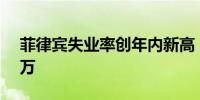 菲律宾失业率创年内新高 失业人口增至238万