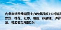 内盘集运欧线期货主力收盘跌超7%纯碱跌超2%热卷、螺纹钢、焦炭、焦煤、棉花、红枣、玻璃、碳酸锂、沪锌跌超1%烧碱、20号胶、LU燃油、橡胶收盘涨超2%