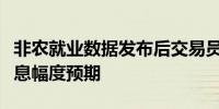非农就业数据发布后交易员上调美联储年内降息幅度预期