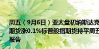 周五（9月6日）亚太盘初纳斯达克100股指期货跌0.2%道指期货涨0.1%标普股指期货持平周五稍晚将发布美国非农就业报告