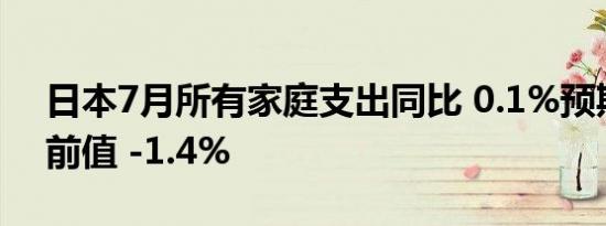 日本7月所有家庭支出同比 0.1%预期 1.2%前值 -1.4%
