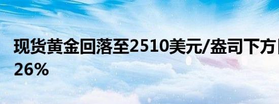现货黄金回落至2510美元/盎司下方日内跌0.26%