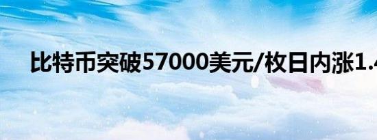 比特币突破57000美元/枚日内涨1.47%