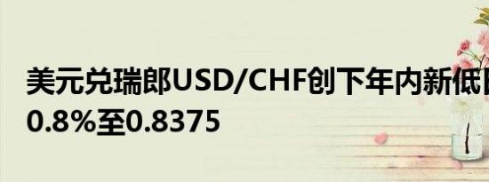 美元兑瑞郎USD/CHF创下年内新低日内下跌0.8%至0.8375