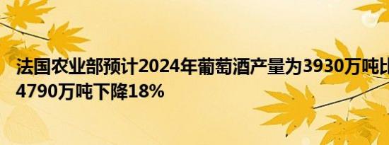 法国农业部预计2024年葡萄酒产量为3930万吨比2023年的4790万吨下降18%