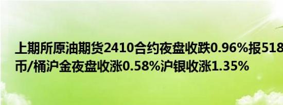 上期所原油期货2410合约夜盘收跌0.96%报518.20元人民币/桶沪金夜盘收涨0.58%沪银收涨1.35%