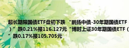 超长期限国债ETF盘初下跌 “鹏扬中债-30年期国债ETF（511090.SH）”跌0.21%报116.127元“博时上证30年期国债ETF（511130.SH）”跌0.17%报105.705元