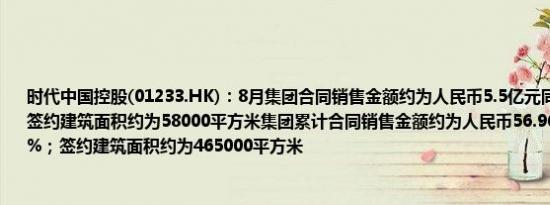 时代中国控股(01233.HK)：8月集团合同销售金额约为人民币5.5亿元同比减少39.4%；签约建筑面积约为58000平方米集团累计合同销售金额约为人民币56.96亿元同比减少49%；签约建筑面积约为465000平方米