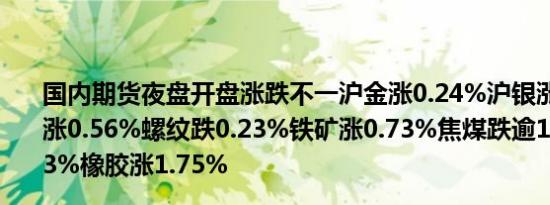 国内期货夜盘开盘涨跌不一沪金涨0.24%沪银涨0.67%沪铜涨0.56%螺纹跌0.23%铁矿涨0.73%焦煤跌逾1%原油跌0.33%橡胶涨1.75%