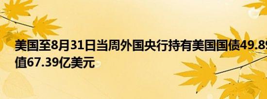 美国至8月31日当周外国央行持有美国国债49.89亿美元前值67.39亿美元