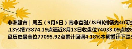 非洲股市｜周五（9月6日）南非富时/JSE非洲领先40可交易指数收跌1.13%报73874.19点逼近8月13日收盘位74033.09点较8月27日所创收盘历史最高位77095.92点累计回调4.18%本周累计下跌3.17%