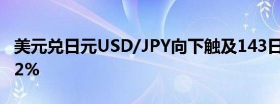 美元兑日元USD/JPY向下触及143日内跌0.32%