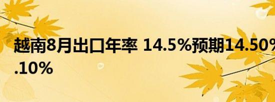 越南8月出口年率 14.5%预期14.50%前值19.10%