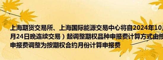 上海期货交易所、上海国际能源交易中心将自2024年10月25日（即10月24日晚连续交易）起调整期权品种申报费计算方式由按期权合约计算申报费调整为按期权合约月份计算申报费