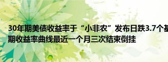 30年期美债收益率于“小非农”发布日跌3.7个基点2/10年期收益率曲线最近一个月三次结束倒挂