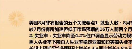 美国8月非农报告的五个关键要点1. 就业人数：8月非农就业人数新增14.2万人较7月份有所加速但低于市场预期的16万人前两个月就业人数累计下修8.6万人2. 失业率：失业率降至4.2%住户调查显示劳动力规模扩大参与率保持在62.7%黑人失业率下降白人失业率稳定亚裔和拉美裔失业率攀升3. 时薪增速：工资增长超出预期平均时薪环比增长0.4%同比增长3.8%从两年多低位反弹平均工作时间也有所上升从34.2小时增加到34.3小时4. 增长行业：服务业的就业增长推动了8月的就业增长其中休闲、教育和健康服务是主要贡献