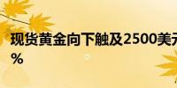 现货黄金向下触及2500美元/盎司日内跌0.67%