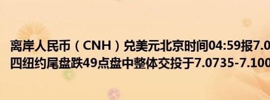 离岸人民币（CNH）兑美元北京时间04:59报7.0948元较周四纽约尾盘跌49点盘中整体交投于7.0735-7.1008元区间