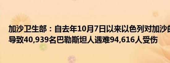 加沙卫生部：自去年10月7日以来以色列对加沙的军事攻势导致40,939名巴勒斯坦人遇难94,616人受伤