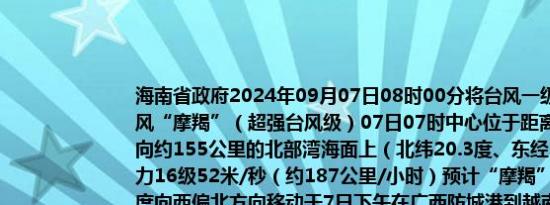 海南省政府2024年09月07日08时00分将台风一级预警降为台风二级预警：台风“摩羯”（超强台风级）07日07时中心位于距离越南广宁省下龙市东偏南方向约155公里的北部湾海面上（北纬20.3度、东经108.4度）中心附近最大风力16级52米/秒（约187公里/小时）预计“摩羯”将以每小时15公里左右的速度向西偏北方向移动于7日下午在广西防城港到越南北部一带沿海再次登陆（台风级或强台风级13-14级40-45米/秒）之后强度快速减弱受“摩羯”影响7日白天海南岛西半部地区仍有较强风雨天气临高、儋州、白沙、昌