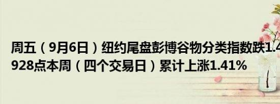 周五（9月6日）纽约尾盘彭博谷物分类指数跌1.48%报31.7928点本周（四个交易日）累计上涨1.41%