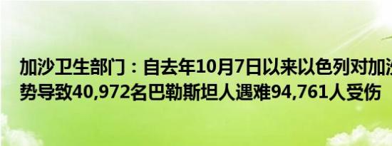 加沙卫生部门：自去年10月7日以来以色列对加沙的军事攻势导致40,972名巴勒斯坦人遇难94,761人受伤