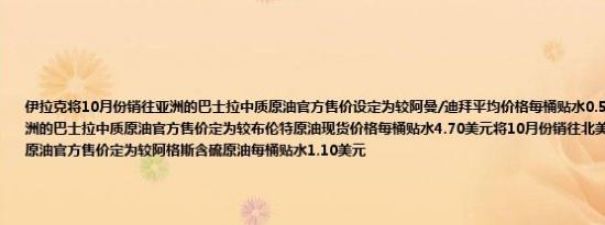 伊拉克将10月份销往亚洲的巴士拉中质原油官方售价设定为较阿曼/迪拜平均价格每桶贴水0.5美元将10月份销往欧洲的巴士拉中质原油官方售价定为较布伦特原油现货价格每桶贴水4.70美元将10月份销往北美和南美的巴士拉中质原油官方售价定为较阿格斯含硫原油每桶贴水1.10美元
