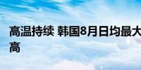 高温持续 韩国8月日均最大用电负荷创历史新高