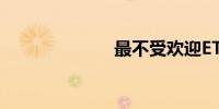 最不受欢迎ETF 