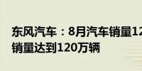 东风汽车：8月汽车销量123,782辆今年迄今销量达到120万辆