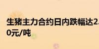 生猪主力合约日内跌幅达2.00%现报18010.00元/吨
