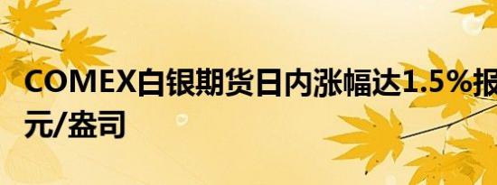 COMEX白银期货日内涨幅达1.5%报28.66美元/盎司