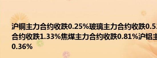 沪铜主力合约收跌0.25%玻璃主力合约收跌0.53%焦炭主力合约收跌1.33%焦煤主力合约收跌0.81%沪铝主力合约收跌0.36%