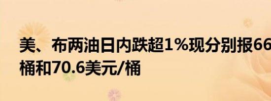 美、布两油日内跌超1%现分别报66.9美元/桶和70.6美元/桶
