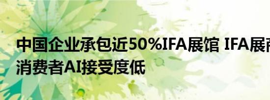 中国企业承包近50%IFA展馆 IFA展商称欧洲消费者AI接受度低
