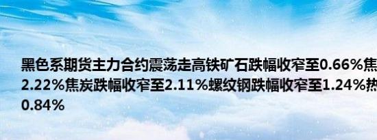 黑色系期货主力合约震荡走高铁矿石跌幅收窄至0.66%焦煤跌幅收窄至2.22%焦炭跌幅收窄至2.11%螺纹钢跌幅收窄至1.24%热卷跌幅收窄至0.84%