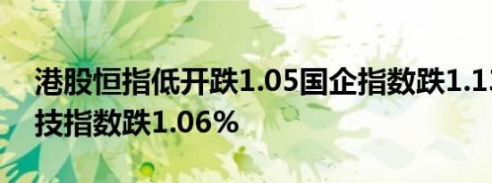 港股恒指低开跌1.05国企指数跌1.13恒生科技指数跌1.06%
