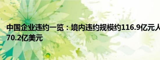 中国企业违约一览：境内违约规模约116.9亿元人民币海外170.2亿美元