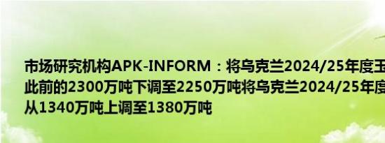 市场研究机构APK-INFORM：将乌克兰2024/25年度玉米出口预测从此前的2300万吨下调至2250万吨将乌克兰2024/25年度小麦出口预测从1340万吨上调至1380万吨