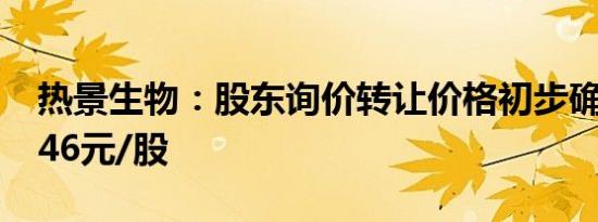 热景生物：股东询价转让价格初步确定为21.46元/股